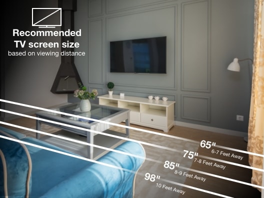 TV on Wall in Living Room with TV Size Recommendations Per Distance in Feet