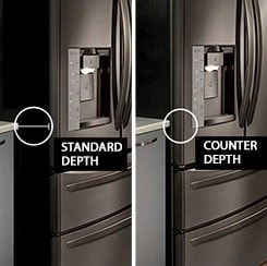 Image showing difference between standard-depth and counter-depth refrigerators