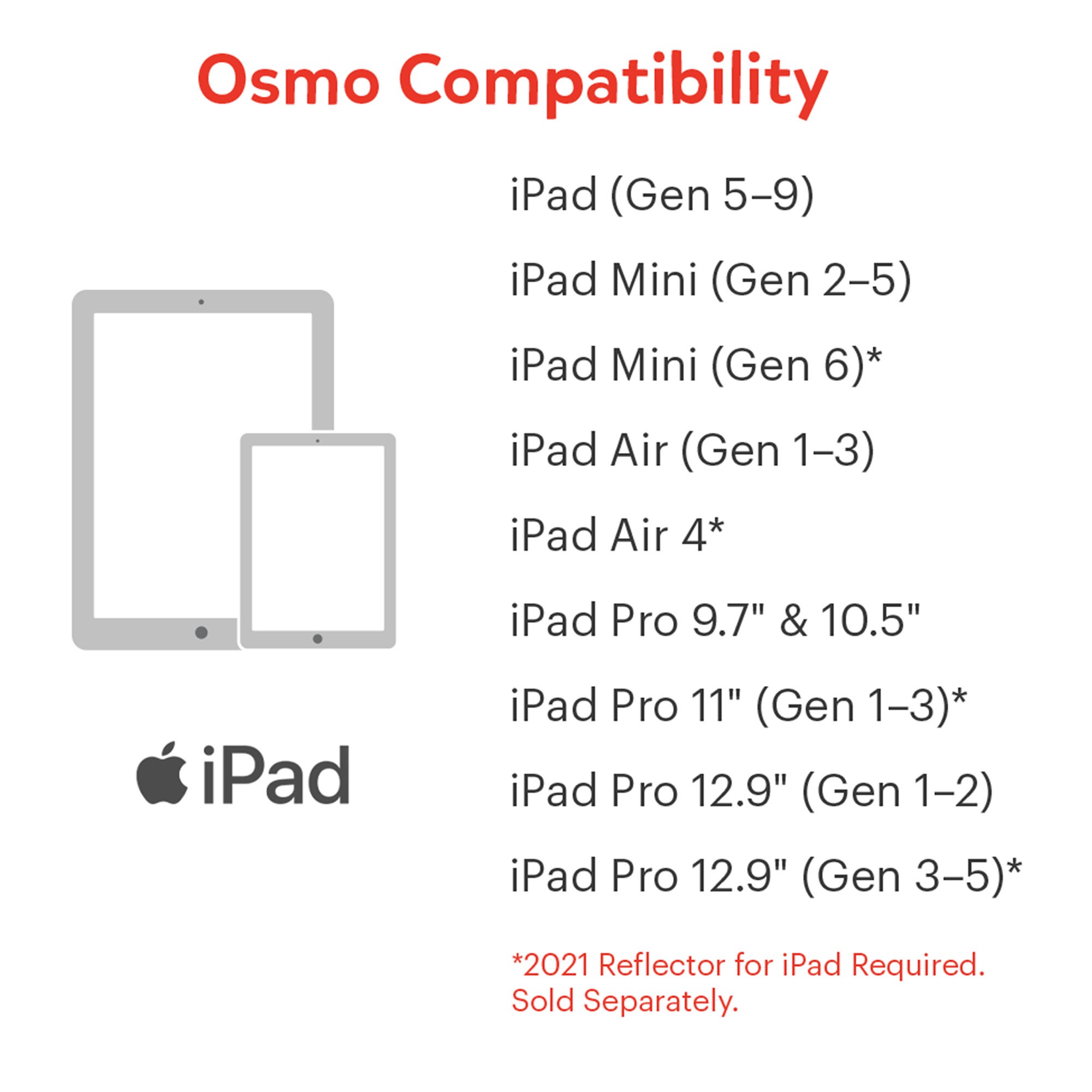 Osmo - Coding Starter Kit for iPad - Learn Coding - Problem