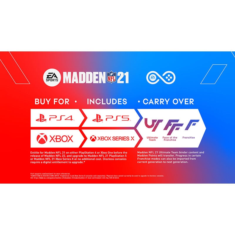 How to Upgrade Madden 22 from PS4 to PS5