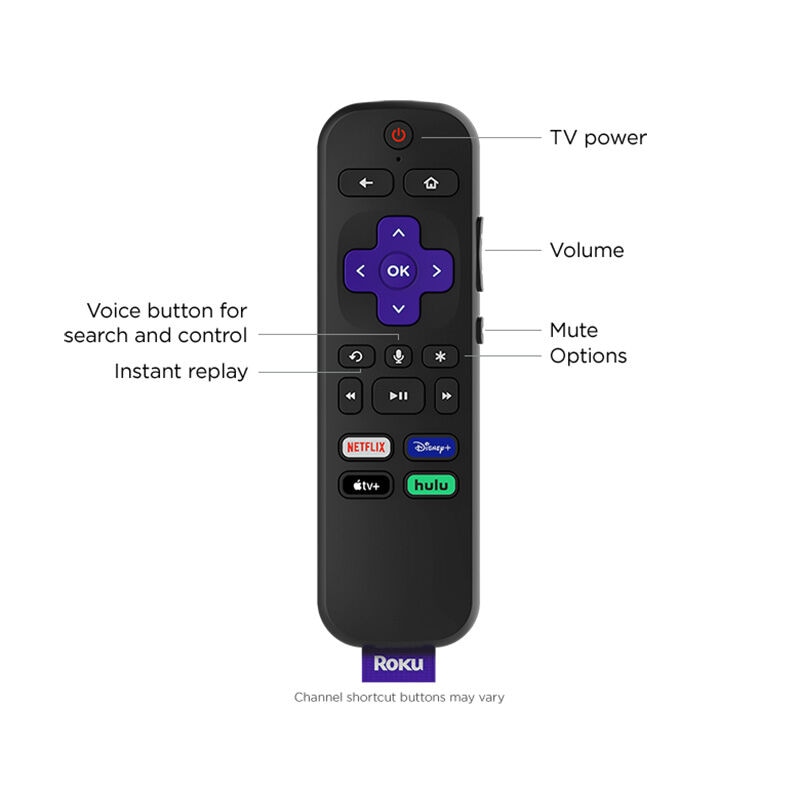 How to Watch Peacock on Roku,  Fire TV: Workarounds for Now