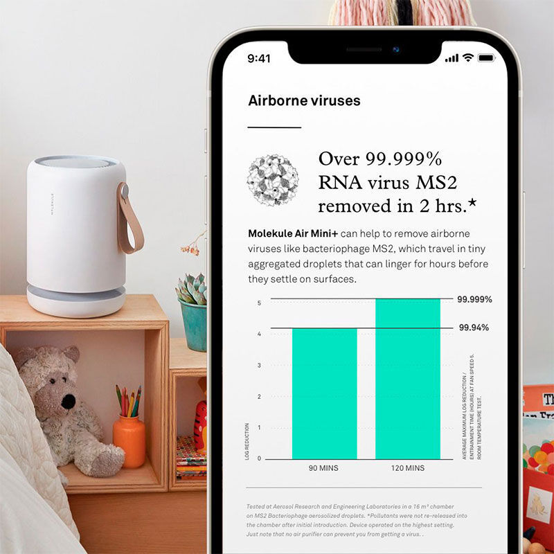 Molekule air mini small deals room air purifier
