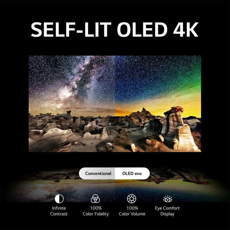 Review: LG OLED C3 (OLED65C3)  Evolution Rather Than Revolution
