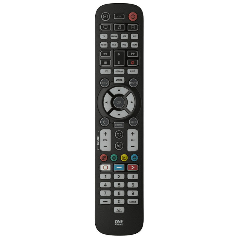 Guide to Universal TV Remotes