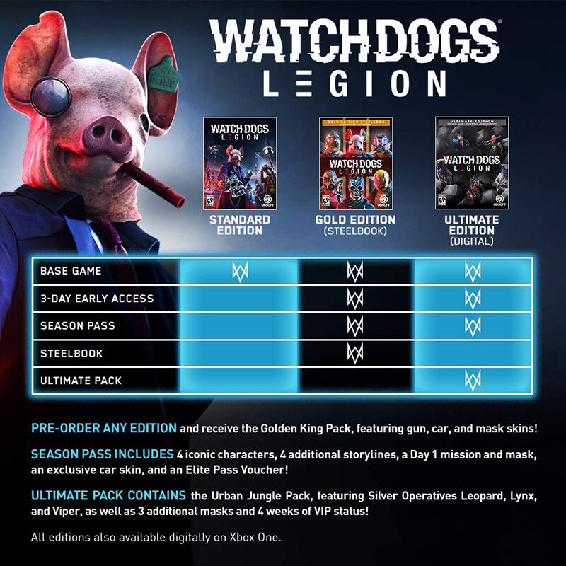 Watch Dogs: Legion on X: Have you earned your unique rewards from