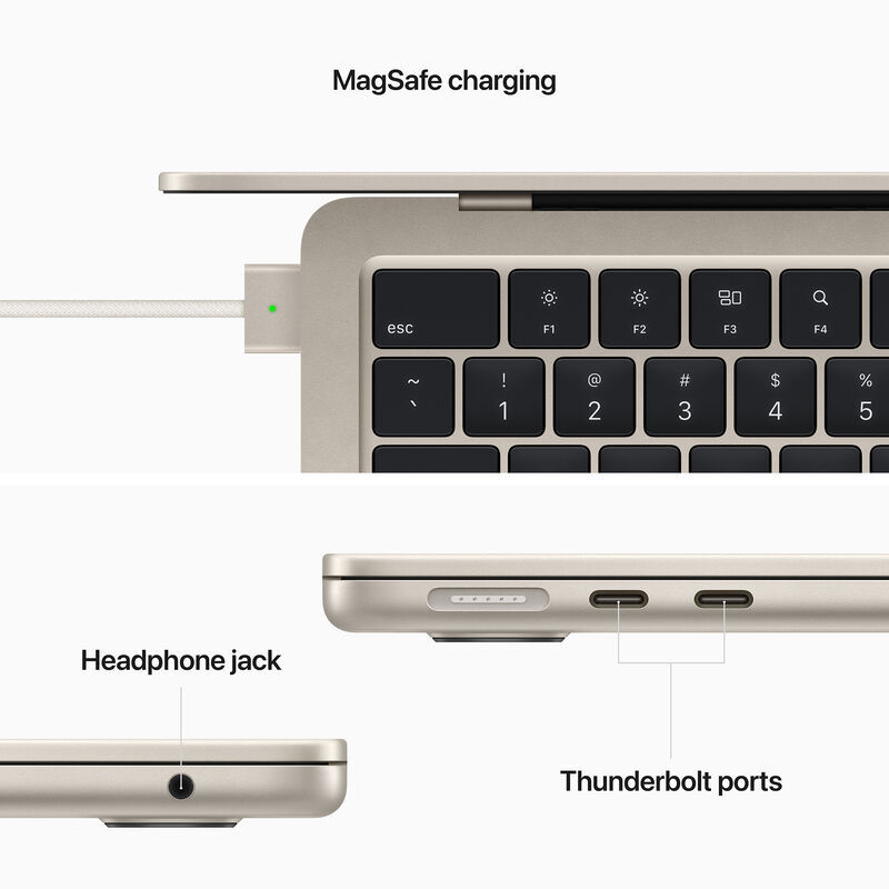 Apple MacBook Air 13.6 Retina Display