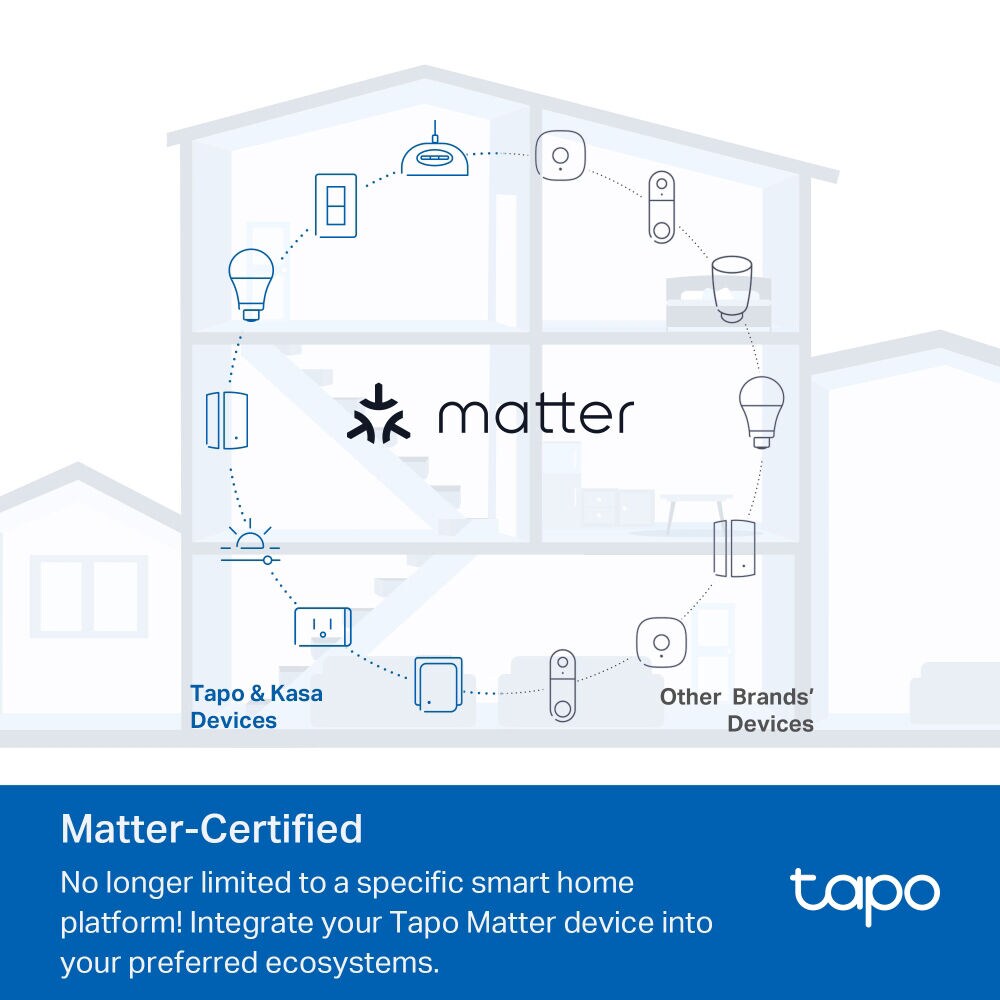 TP-Link - Tapo Smart Wi-Fi Plug Mini with Matter (2-pack