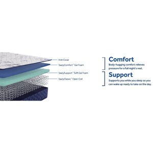 Sealy Lane Reflexion Firm Innerspring Queen Size Mattress, , hires