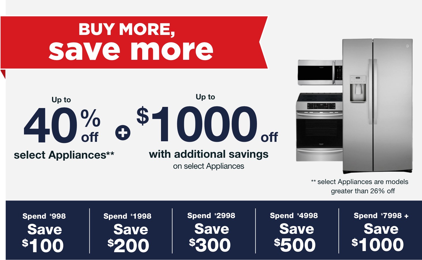 Buy More Save More Up to 40% off select appliances + Up to $1000 off with additional savings on select appliances. **select appliances are greater than 26% off. Spend: $998 Save $100,  Spend $1998 Save $200, Spend $2998 Save $300 , Spend $4998 Save $500, Spend $7998 or more Save $1000