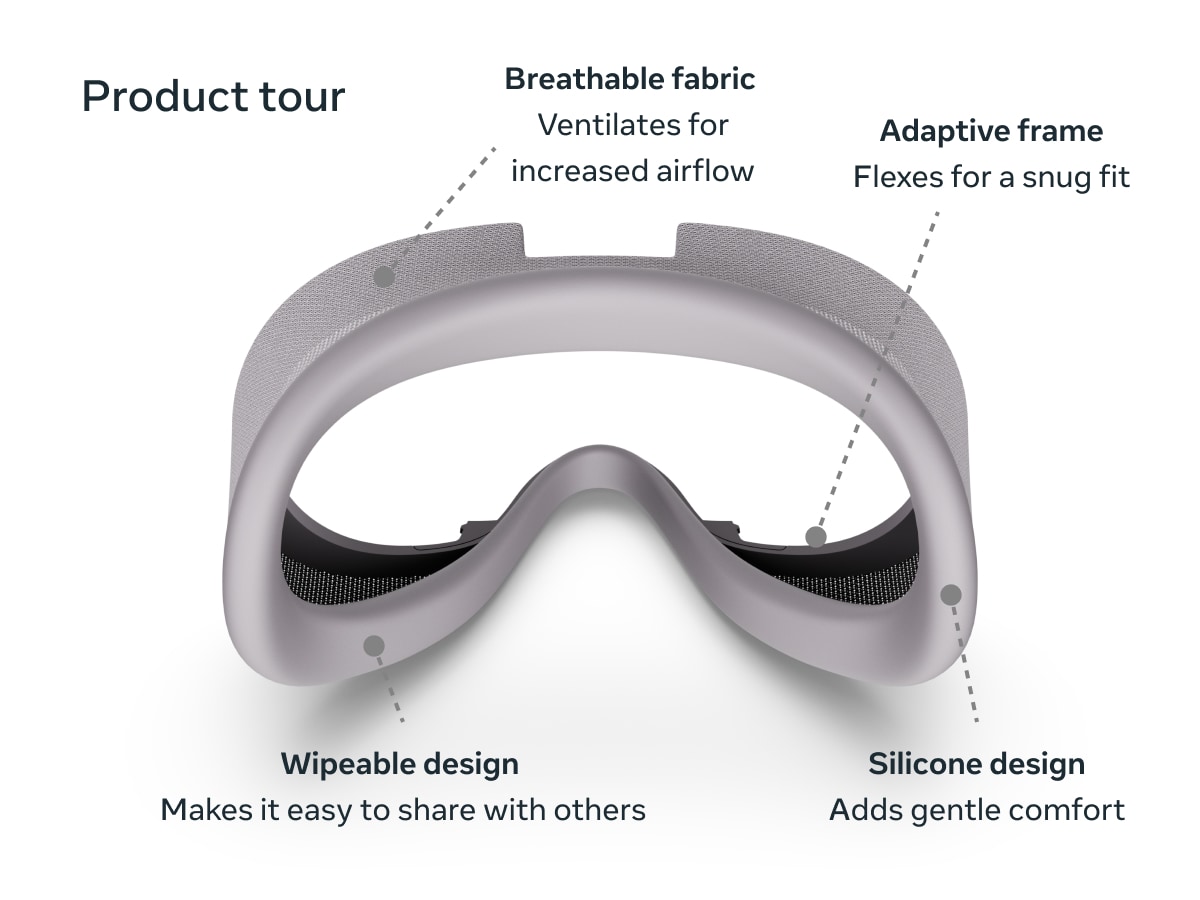 Meta Quest 3S Breathable Facial Interface. Product tour details.