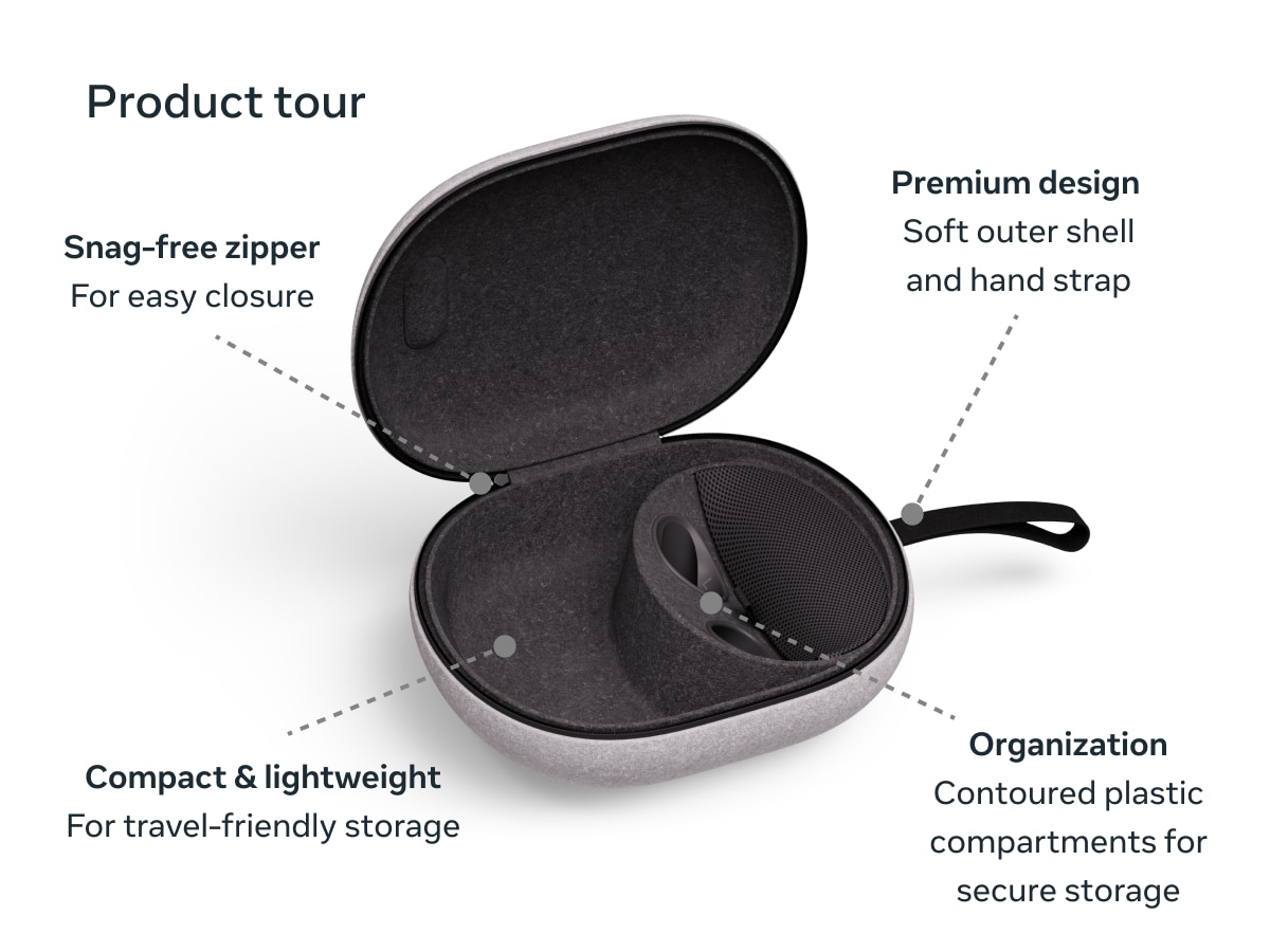 Meta Quest Compact Carrying Case, product tour details