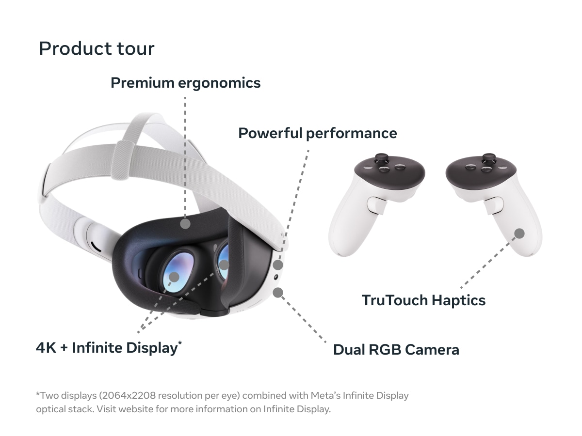 Meta Quest 3 512GB, Product tour details