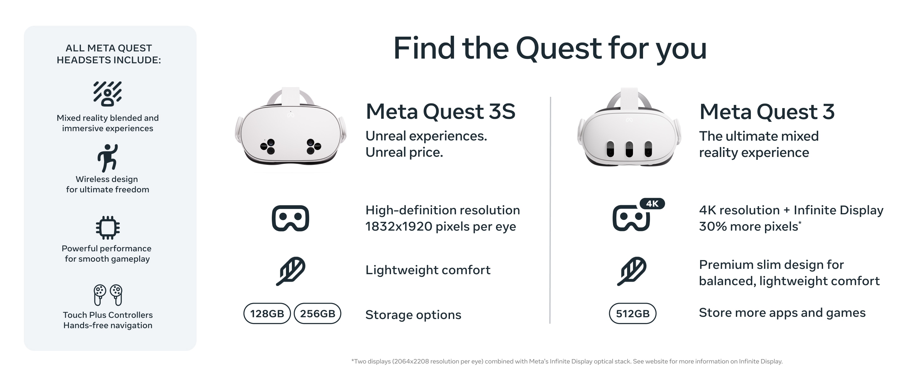 Meta Quest 3 512GB, find the Quest for you