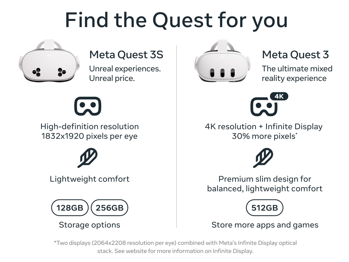 Meta Quest 3 512GB, find the Quest for you