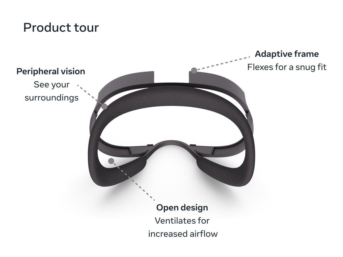 Meta Quest 3 Open Facial Interface, product tour