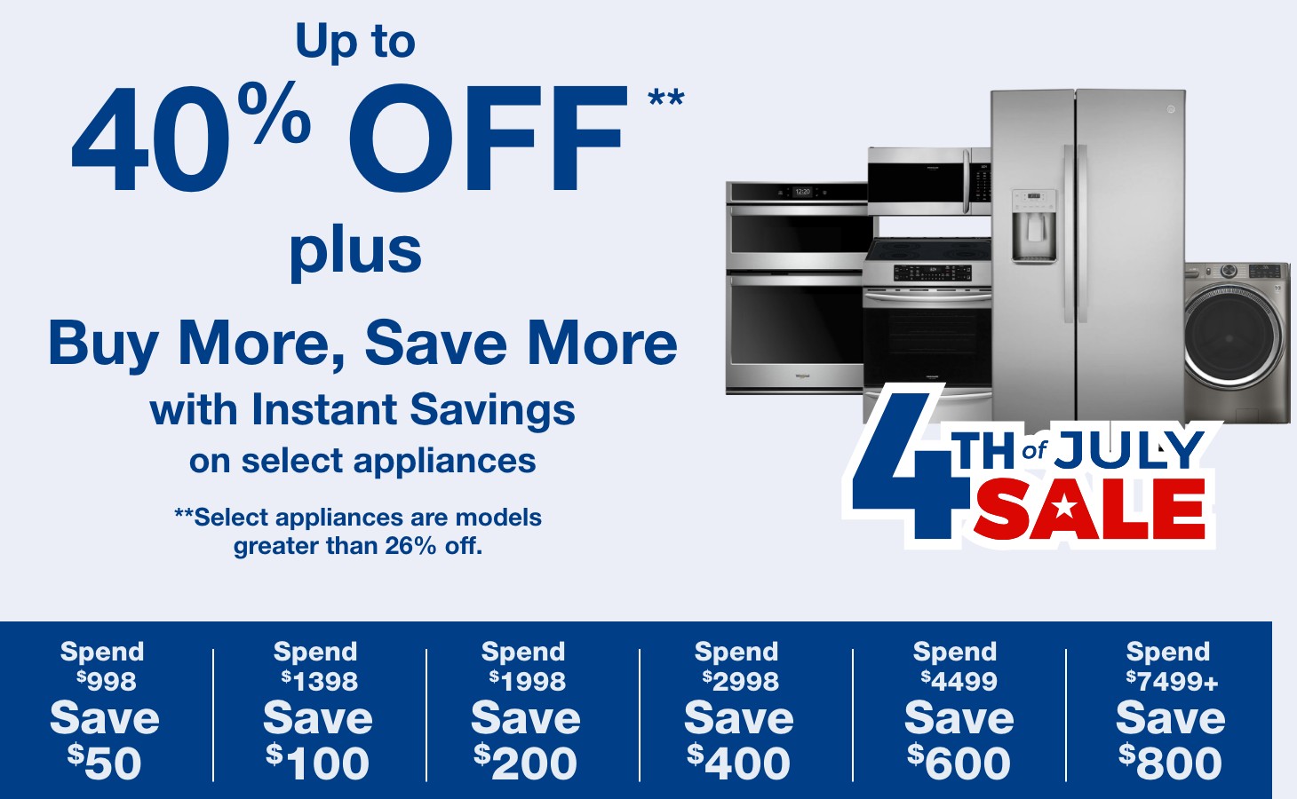 Up to 40% off** plus buy more, save more with instant savings on select appliances ** select appliances are models greater than 26% off.  Spend $998 save $50, spend $1398 save $100, spend $1998 save $200, spend $2998 save $400, spend $4499 save $600 spend $7499 save $800