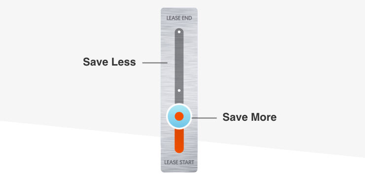 image of a bar showing savings amount