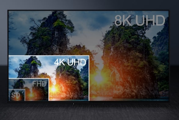 What Is 4K?