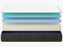 Foam mattress with layers visible