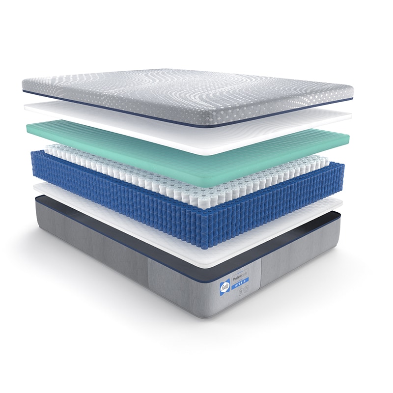 Sealy Posturepedic Hybrid El Santa Soft - Twin Mattress | P.C. Richard ...