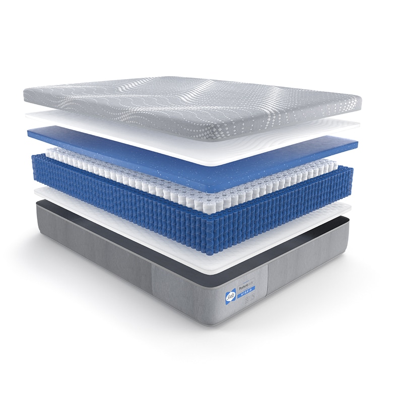 Sealy Posturepedic Hybrid Oriole Medium Firm - Full Mattress | P.C ...